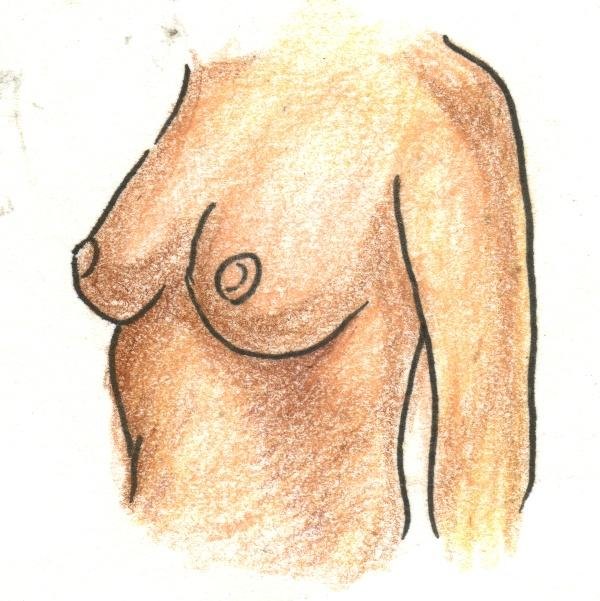 女性该如何预防乳腺疾病